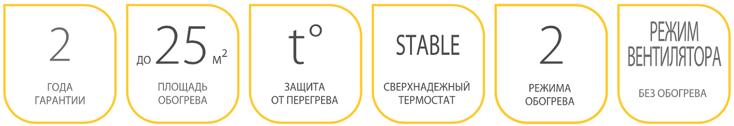 Тепловентилятор Ballu BFH/S-10